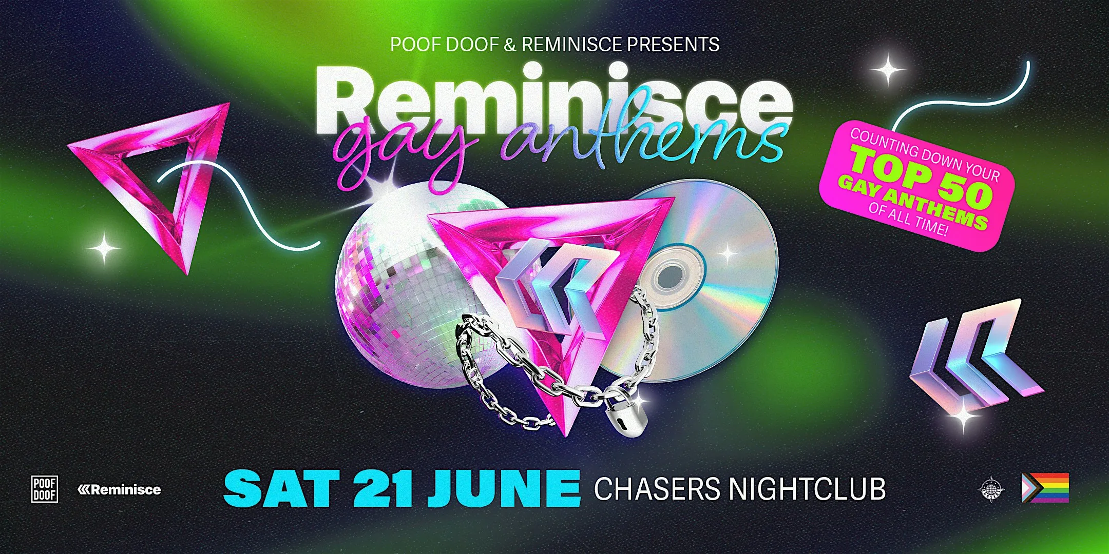 Reminisce Gay Anthems MELB - Sat 21st June